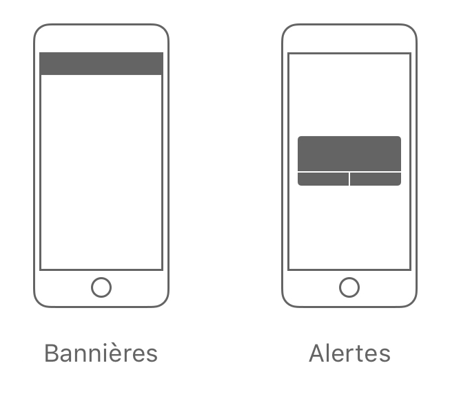 Position Messages